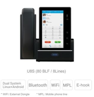 Escene Univois IP phone U8S