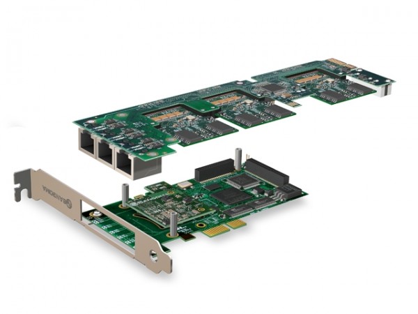 Sangoma 0xBRI/S0 PCIe Basiskarte + Remora + Echo Unterdrücku