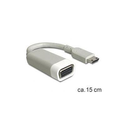 Delock VGA Adapter HDMI mini C (St) > VGA Buchse