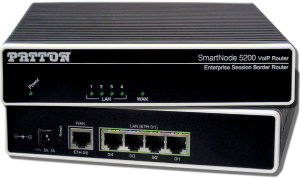 Patton SmartNode 5200, ESBR, 4 SIP Sessions (SIP back-to-back calls)