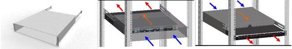 Knürr zub. SwitchTube 19" 2HE für 1HE Switch back-to-front, t=600-740, Lichtgrau,