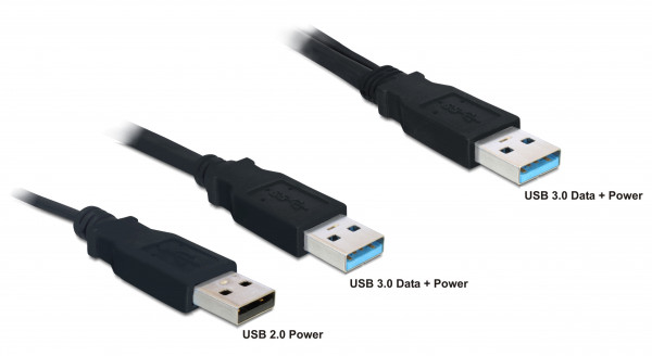 DeLock Kabel USB 3.0 A (St) > micro USB 3.0 A (St) + USB 2.0 A (St)