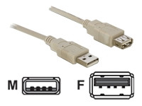 Kabel USB 2.0 A (St) => A (Bu) 3,0m *DeLock*